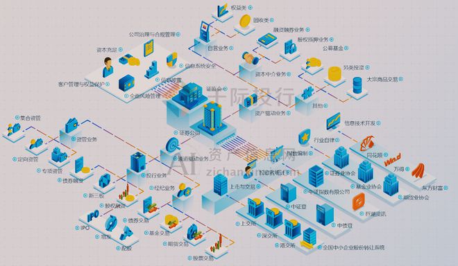 2024年證券咨詢行業(yè)收并購研究報(bào)告 聚焦技術(shù)咨詢領(lǐng)域的整合浪潮
